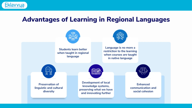 Languages