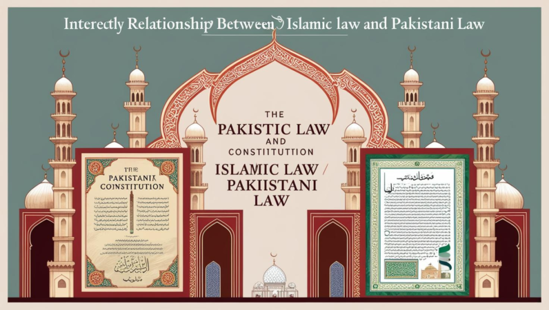 islam and