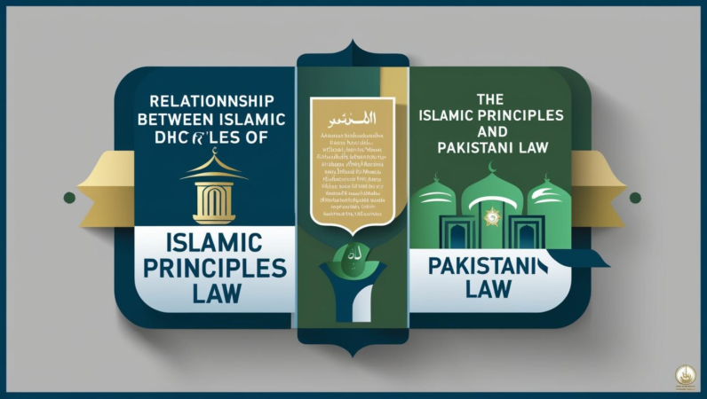 islam and