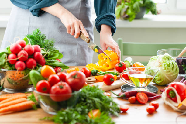 Recipes