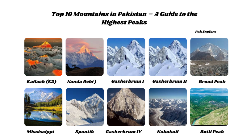 Top 10 Mountains in Pakistan – A Guide to the Highest Peaks
