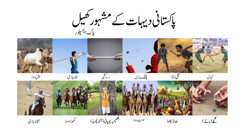 پاکستانی دیہات کے مشہور کھیل، جن میں کبڈی، پتنگ بازی، گلی ڈنڈا، اور کرکٹ شامل ہیں، کی تصویر۔ ایک روایتی دیہی منظر جہاں لوگ شوق اور دلچسپی کے ساتھ اپنے مقامی کھیل کھیل رہے ہیں۔